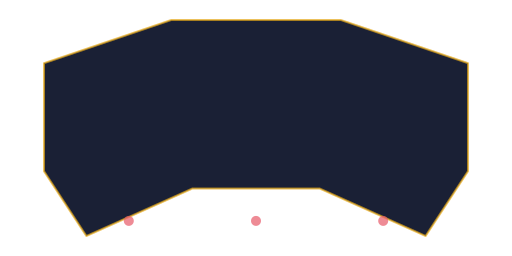 Bulwark